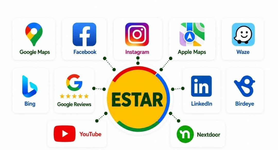 Estar GC